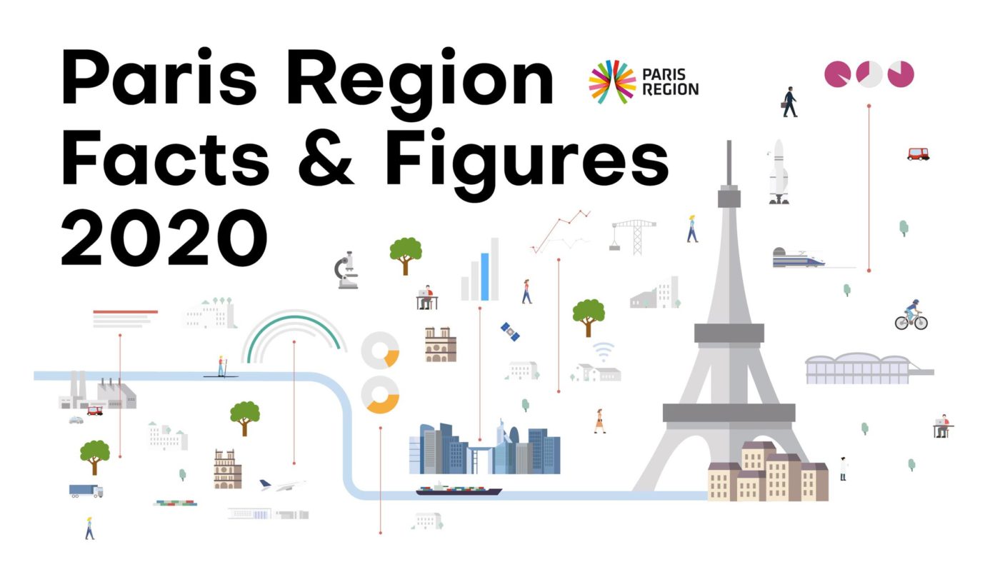 Paris Region Facts and Figures   Zahlen und Fakten zur Pariser Region für das Jahr 2020