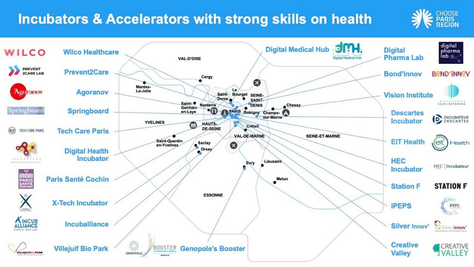"Carte des incubateurs et des accélérateurs d’Île-de-France spécialisés dans les domaines de la santé et des sciences du vivant"