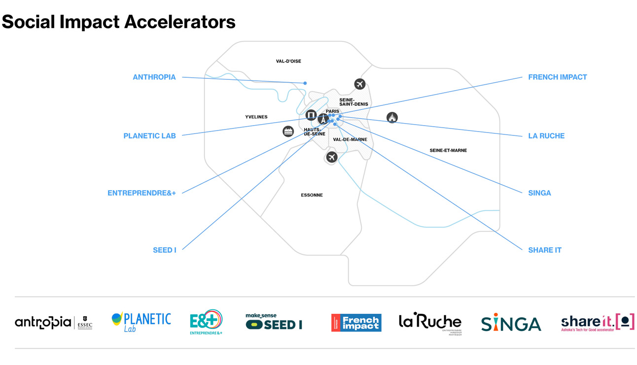 Circular Economy Social Impact Accelerators Circular Economy Social Impact Accelerators
