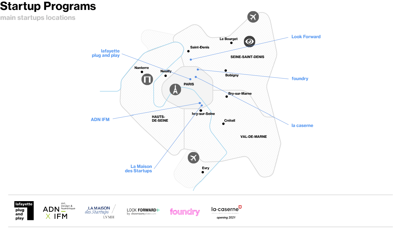 Fashion & Luxury - Map of Startup Programs Specialized in Fashion in Paris Region