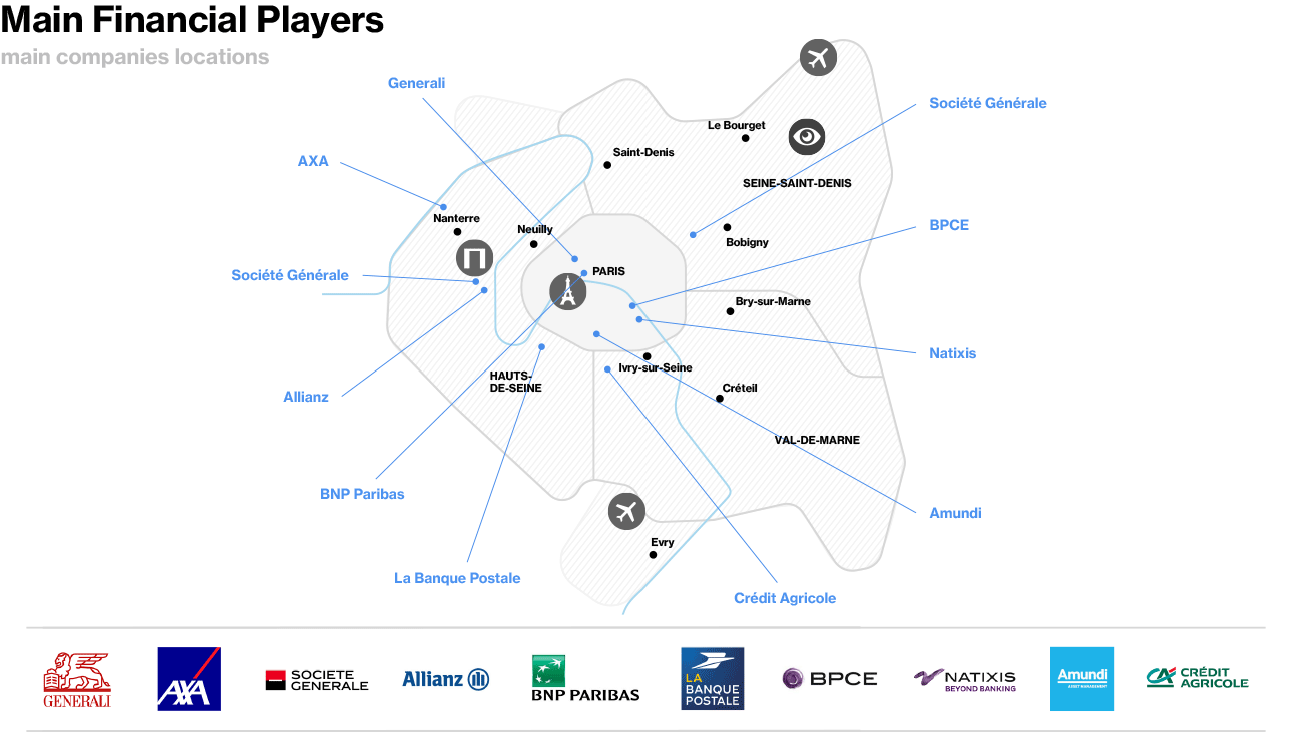 Fintech - Map of Main Financial Players in Paris Region