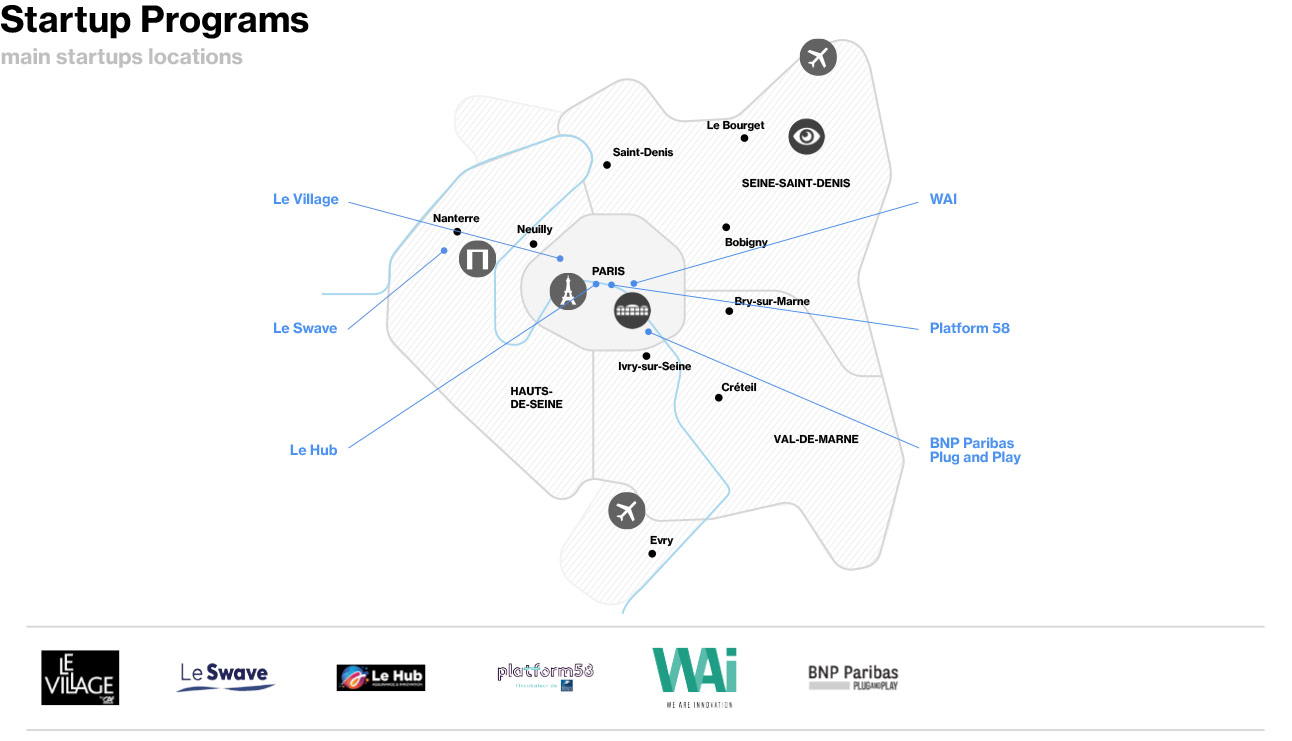 Fintech - Map of Startup Programs Specialized in Fintech in Paris Region