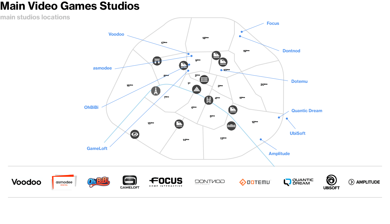 Gaming - Map of Main Video Games Studios in Paris Region Gaming - Map of Main Video Games Studios in Paris Region