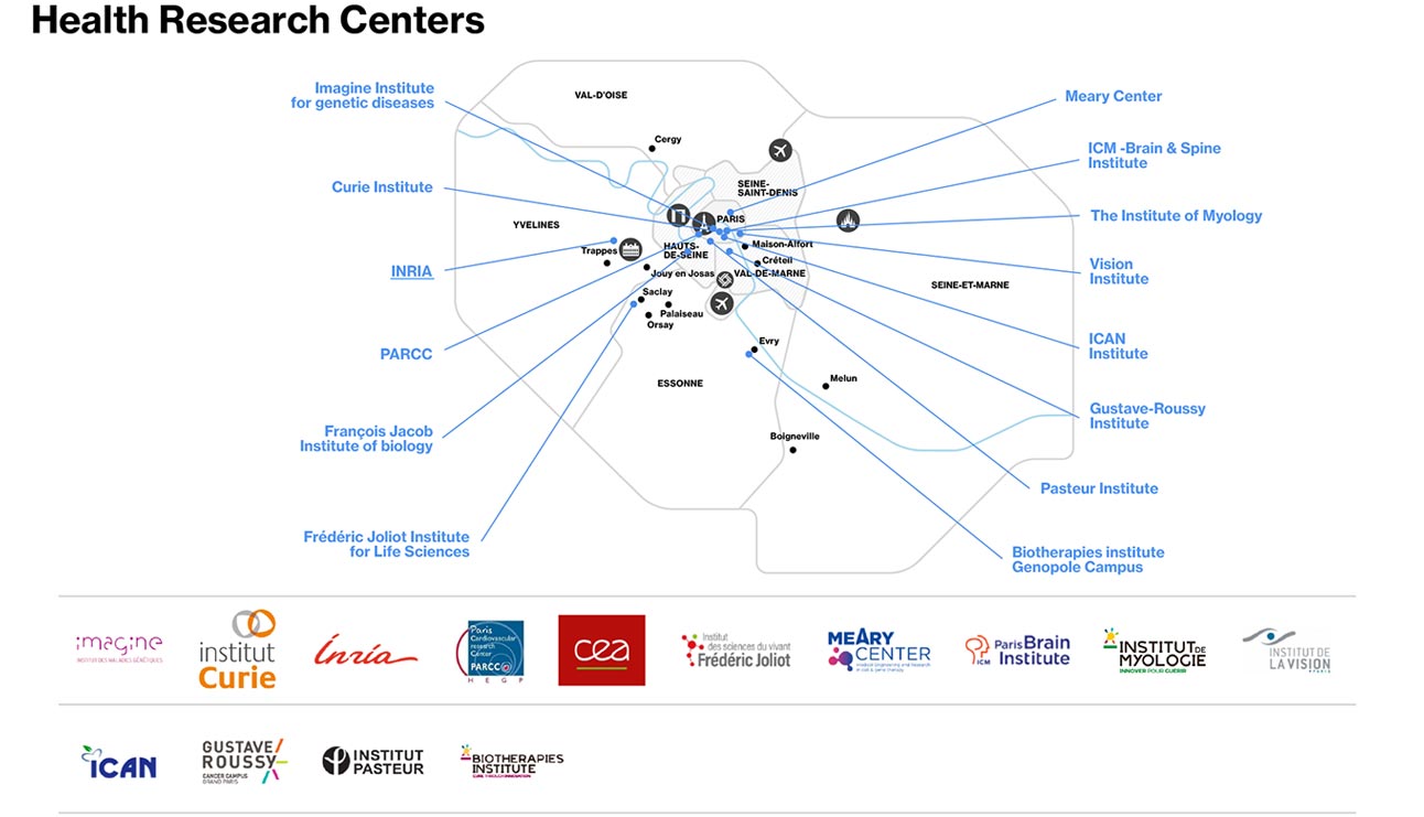 Health & Healthtech - Map of Health Research Centers in Paris Region Health & Healthtech - Map of Health Research Centers in Paris Region