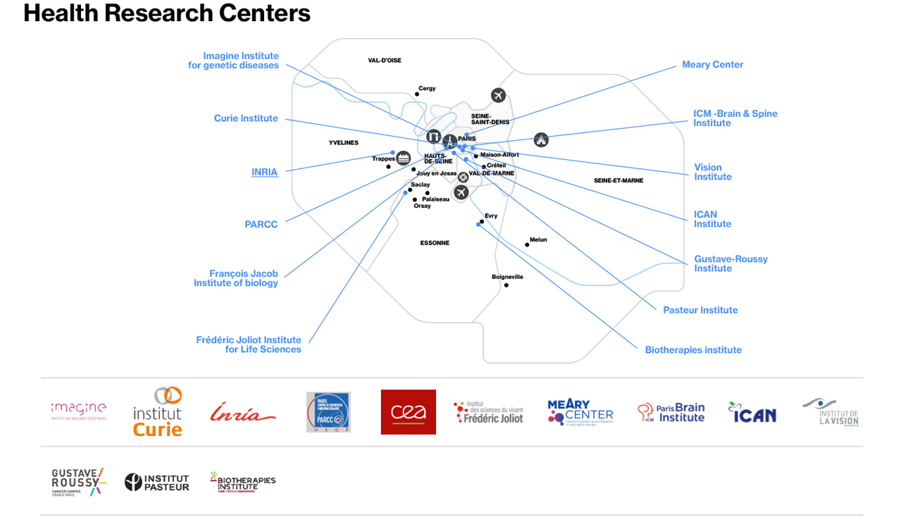 Health & HealthTech - Map of Health Research Centers in Paris Region Health & HealthTech - Map of Health Research Centers in Paris Region