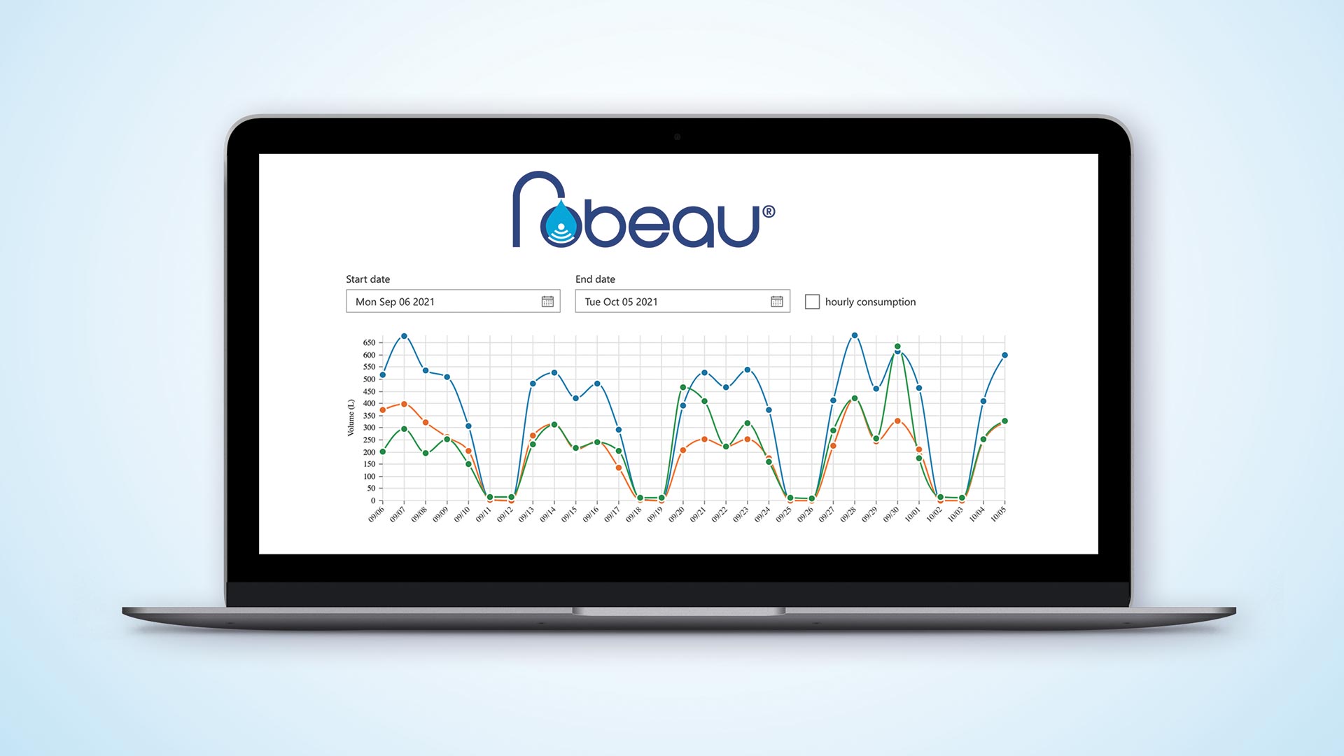 Robeau: A Company Dedicated to Paris Region’s Sustainable Development Robeau: A Company Dedicated to Paris Region’s Sustainable Development