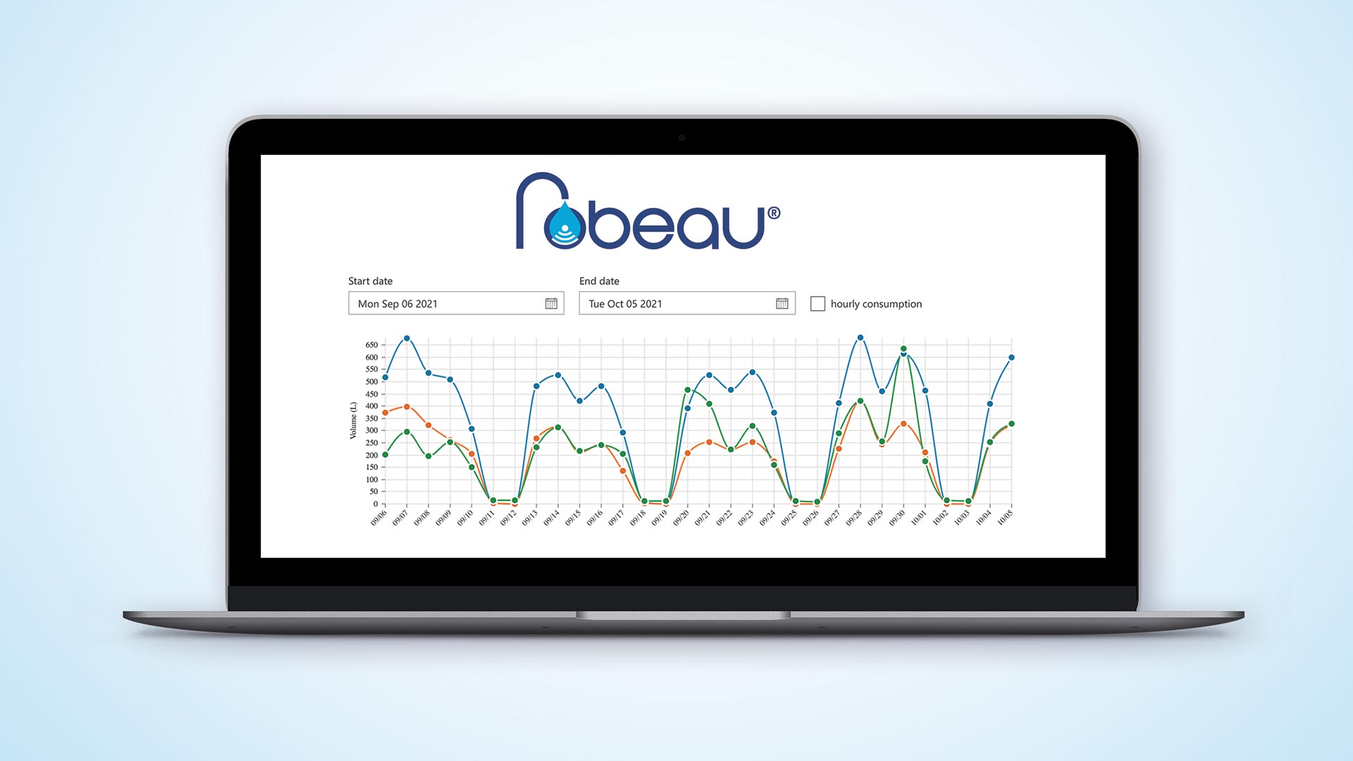 Robeau: una empresa dedicada al desarrollo sostenible de la Región parisina 